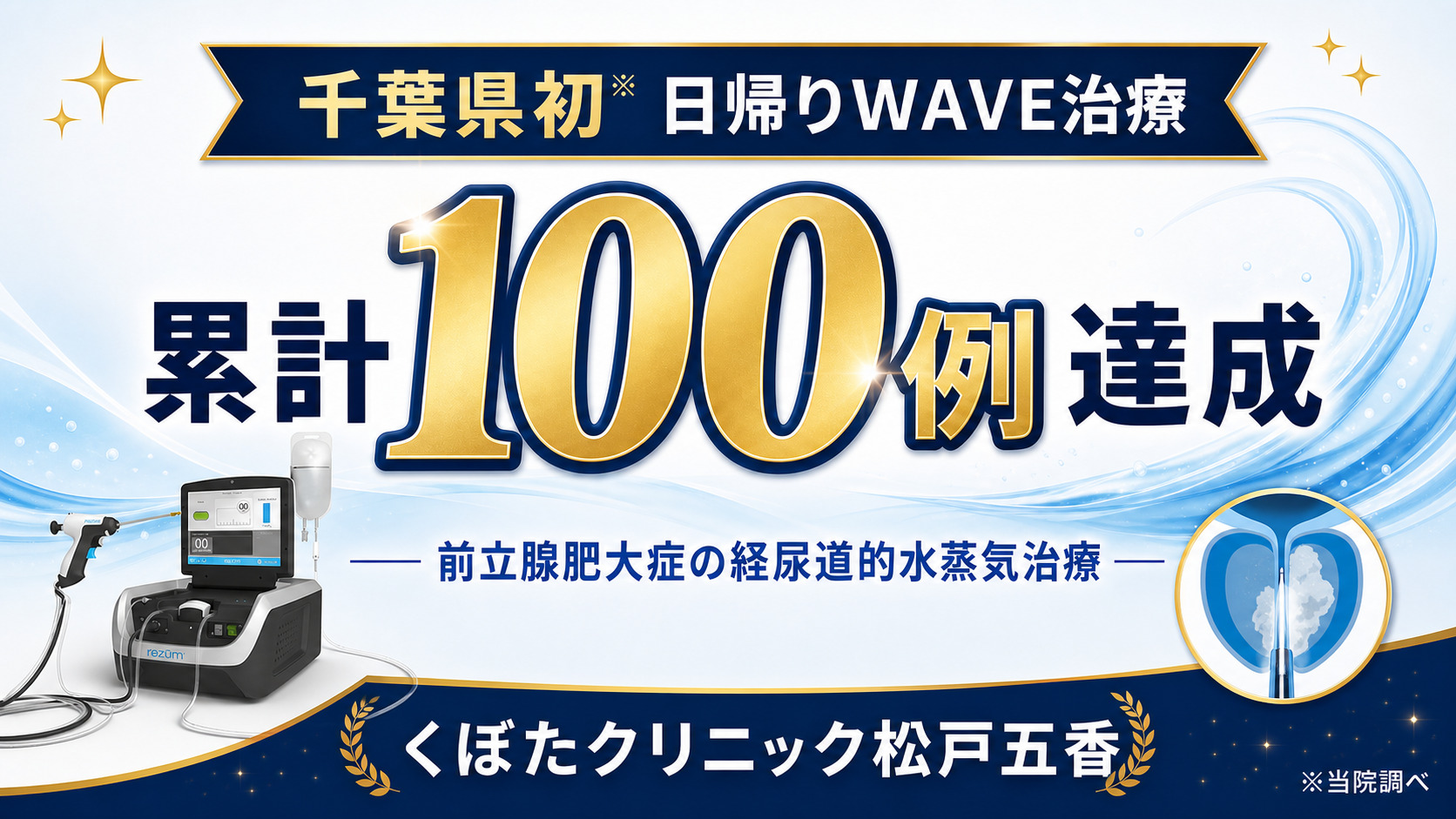 前立腺肥大症の日帰りWAVE治療 累計100例達成